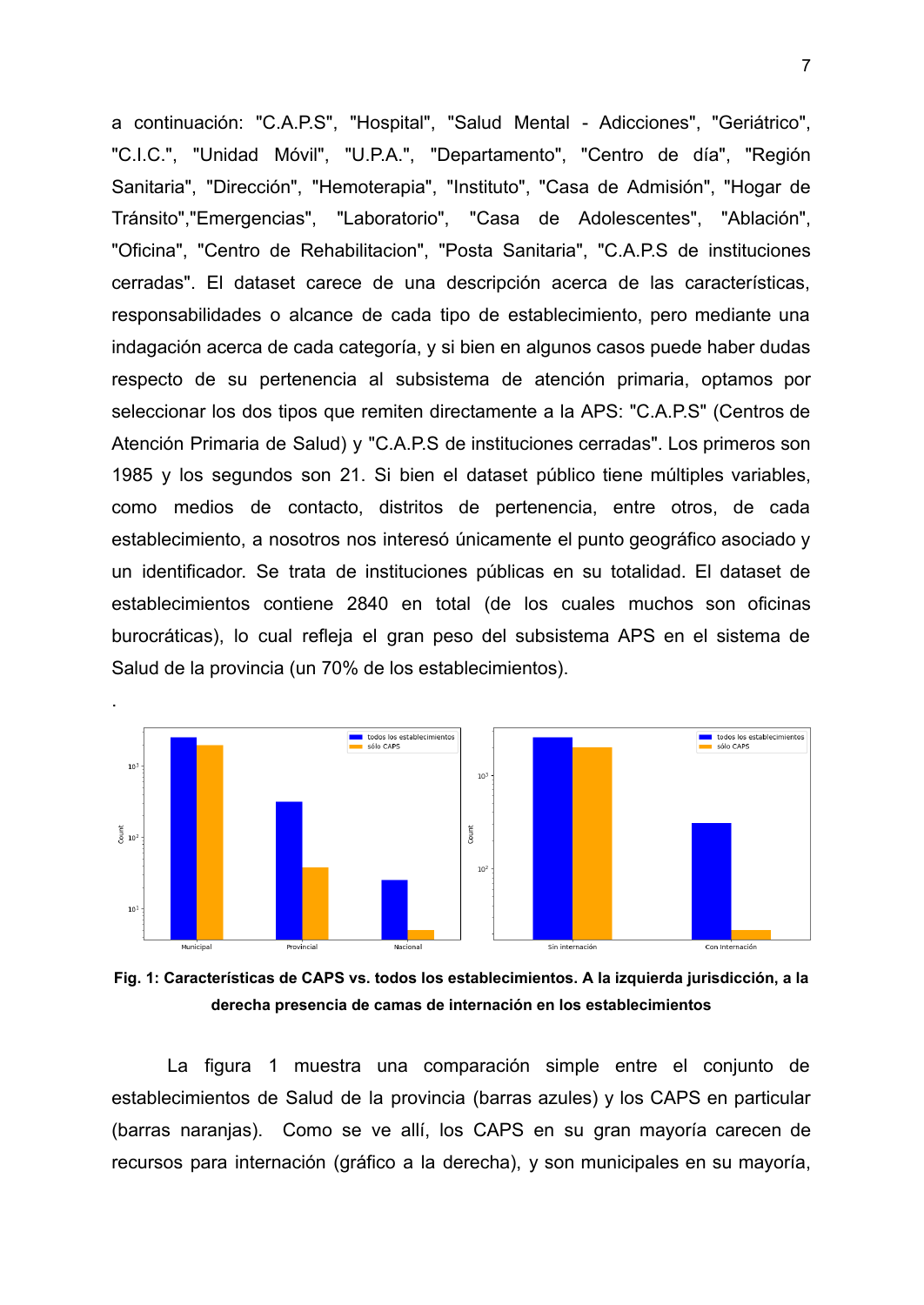 Acceso a la atención primaria en la provincia de Buenos Aires — página 7 de 23. Abrí el PDF para acceder al texto.