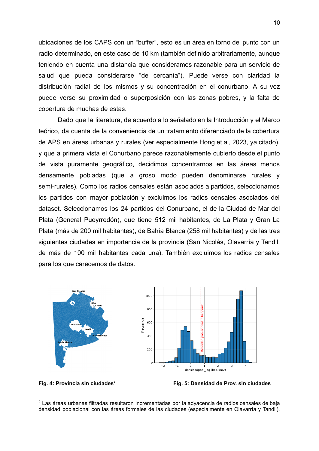 Acceso a la atención primaria en la provincia de Buenos Aires — página 10 de 23. Abrí el PDF para acceder al texto.