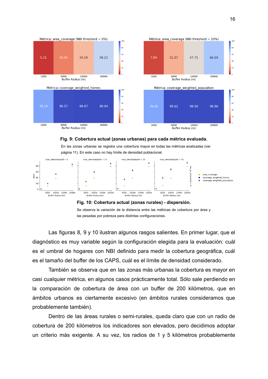Acceso a la atención primaria en la provincia de Buenos Aires — página 16 de 23. Abrí el PDF para acceder al texto.
