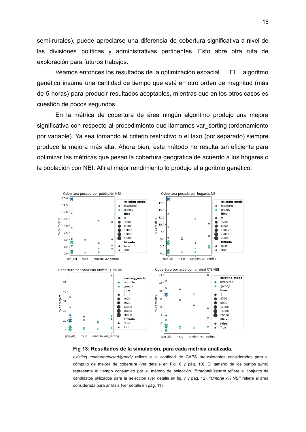 Acceso a la atención primaria en la provincia de Buenos Aires — página 18 de 23. Abrí el PDF para acceder al texto.