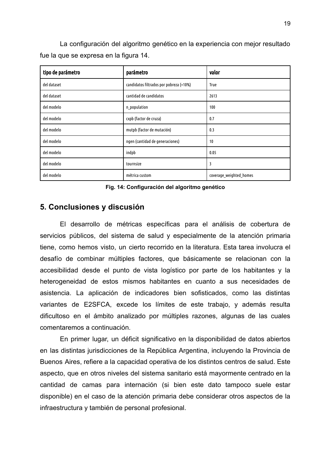 Acceso a la atención primaria en la provincia de Buenos Aires — página 19 de 23. Abrí el PDF para acceder al texto.
